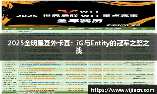2025全明星赛外卡赛：iG与Entity的冠军之路之战